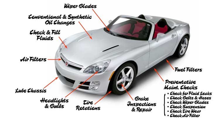 Hydraulic steering filter symptoms