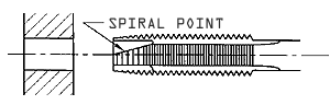 Straight Fluted Taps Woth Spiral Point